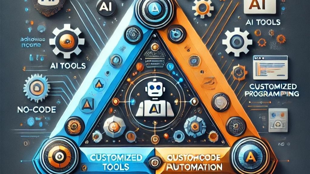 aumenta productividad inteligencia artificial