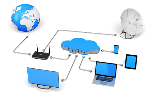 cloud computing servicios nube sinergia innovaciones